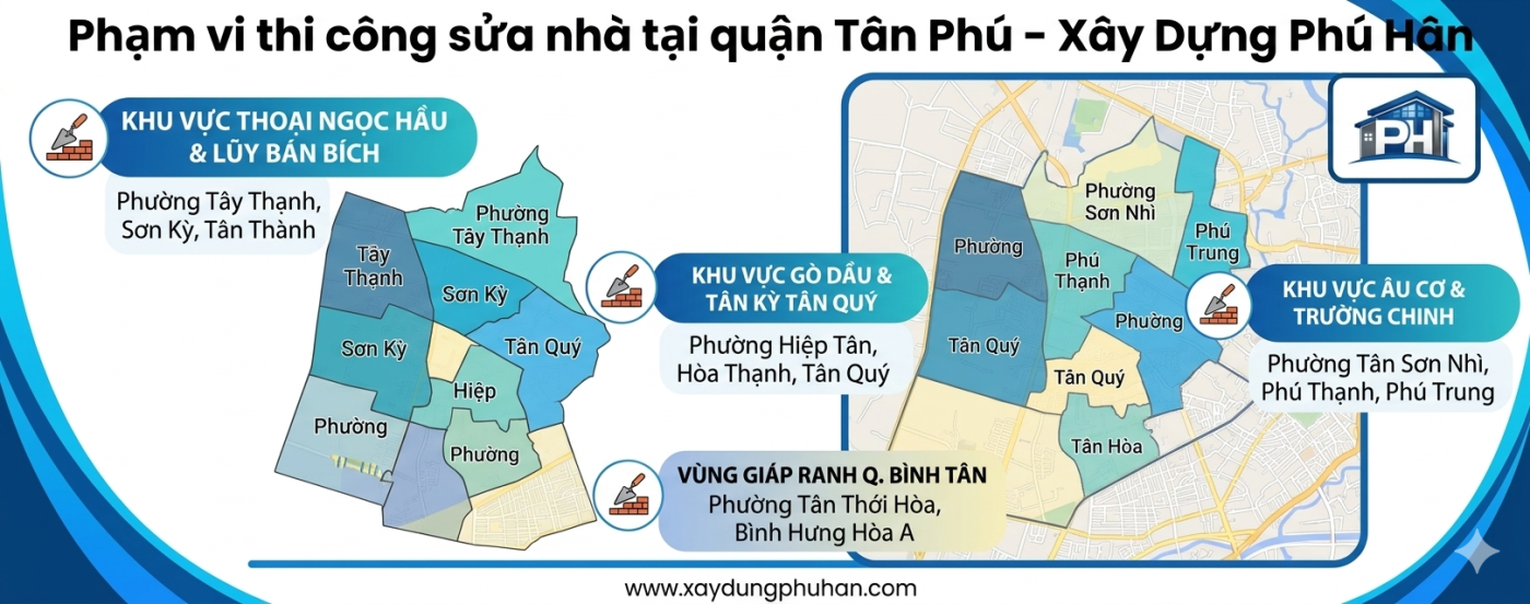 Phạm vi thi công sửa nhà tại quận Tân Phú